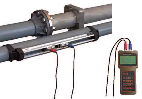 Ultrasonic Flow Meters